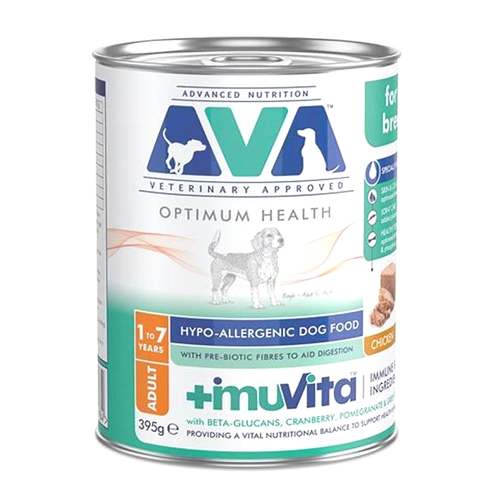 Fueling Your Furry Friend's Growth: Exploring Ava Dog Food