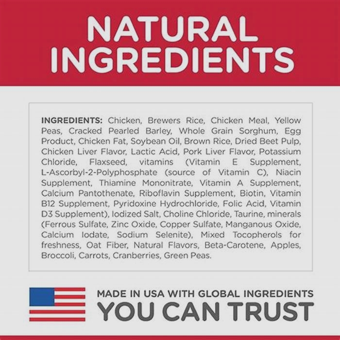 science diet puppy food ingredients